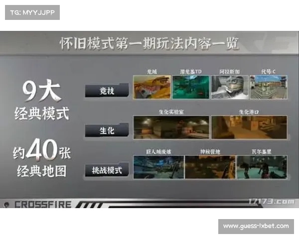 穿越火线时光博物馆限时开放 十七年IP编年史唤起玩家热血回忆 穿越火线时光博物馆限时开放 十七年IP编年史唤起玩家热血回忆