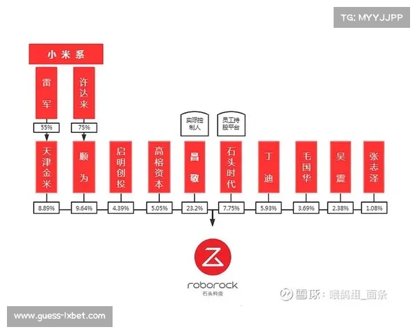 生态链上游正通过开放协议 促成不同厂商设备间的逻辑联动执行